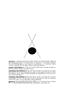 Page: - 2 | Aperture