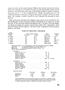 Page: - 20 | Aperture