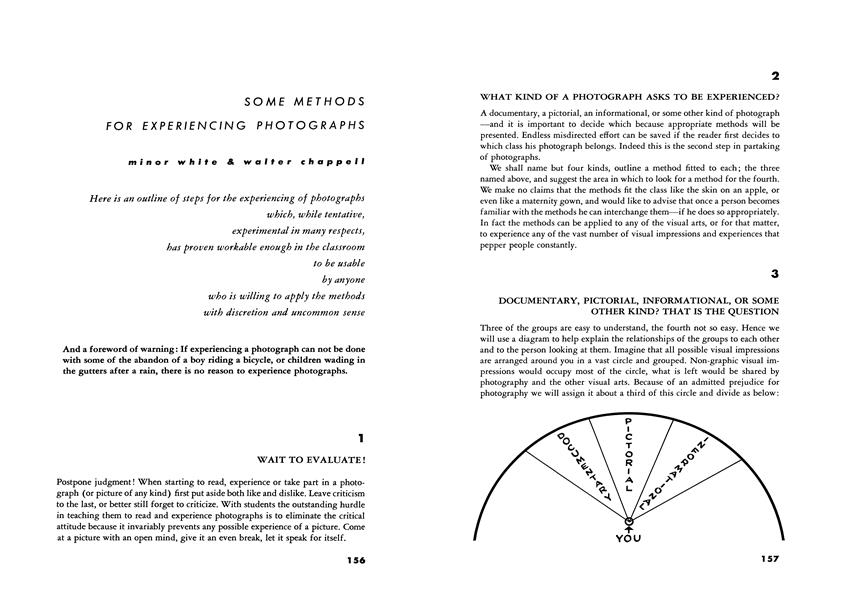 Some Methods For Experiencing Photographs