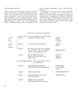 Page: - 20 | Aperture