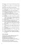 Page: - 132 | Aperture