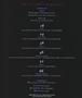 Page: - 3 | Aperture
