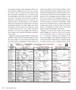Page: - 26 | Aperture