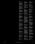 Page: - 125 | Aperture